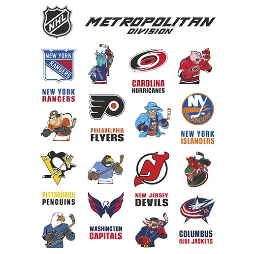 Набор UF DTF наклеек "Metropolitan division" (13*18 см)